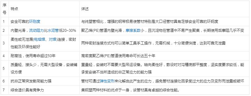 2024新澳门原料免费